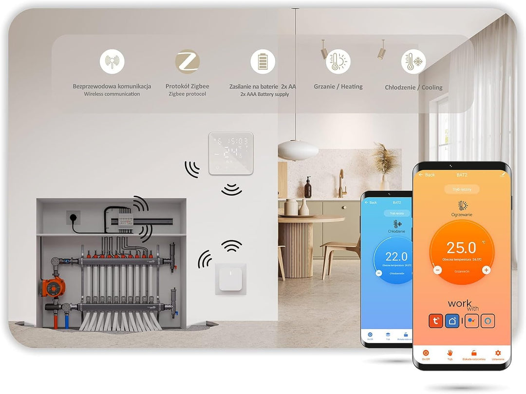 Automat-on Zigbee Thermostat Fussbodenheizung | BAT2 mit Batteriebetriebener | Steuerung Wandthermos