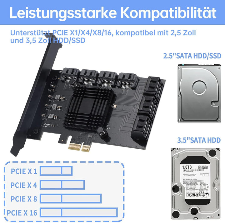 PCIE zu SATA Karte 10 Port mit 10 SATA Kabel, 6Gbps SATA 3.0 Controller PCI Express Erweiterungskart