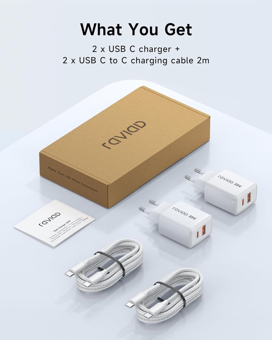 RAVIAD 33W USB C Ladegerät GaN Netzteil 2-Pack, 2-Port [USBC + USBA] PD Schnellladegerät mit USB C K