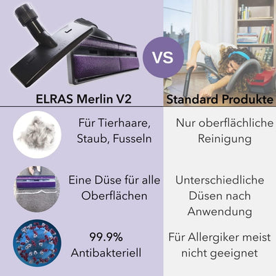 ELRAS Merlin V2 Plus Mini, Staubsaugerdüse, Weich-/Hartbodendüse für Tierhaare, universell z.B. Siem