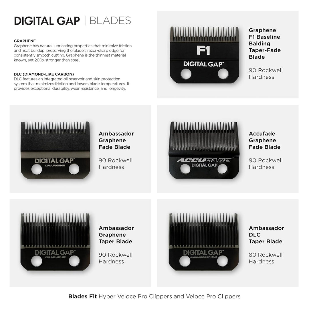 Cocco Digital Gap™ Graphene F1 Clipper Blade
