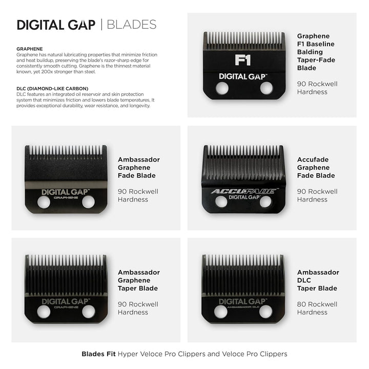 Cocco Digital Gap™ Graphene F1 Clipper Blade