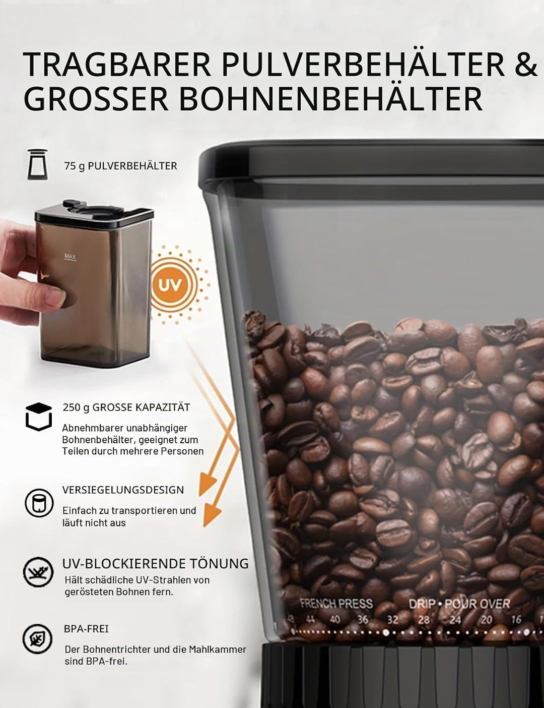 CAFELFFE Elektrische Kaffeemühle für Siebträger und Behälter, 48 einstellbare Mahlstufen mit Antista