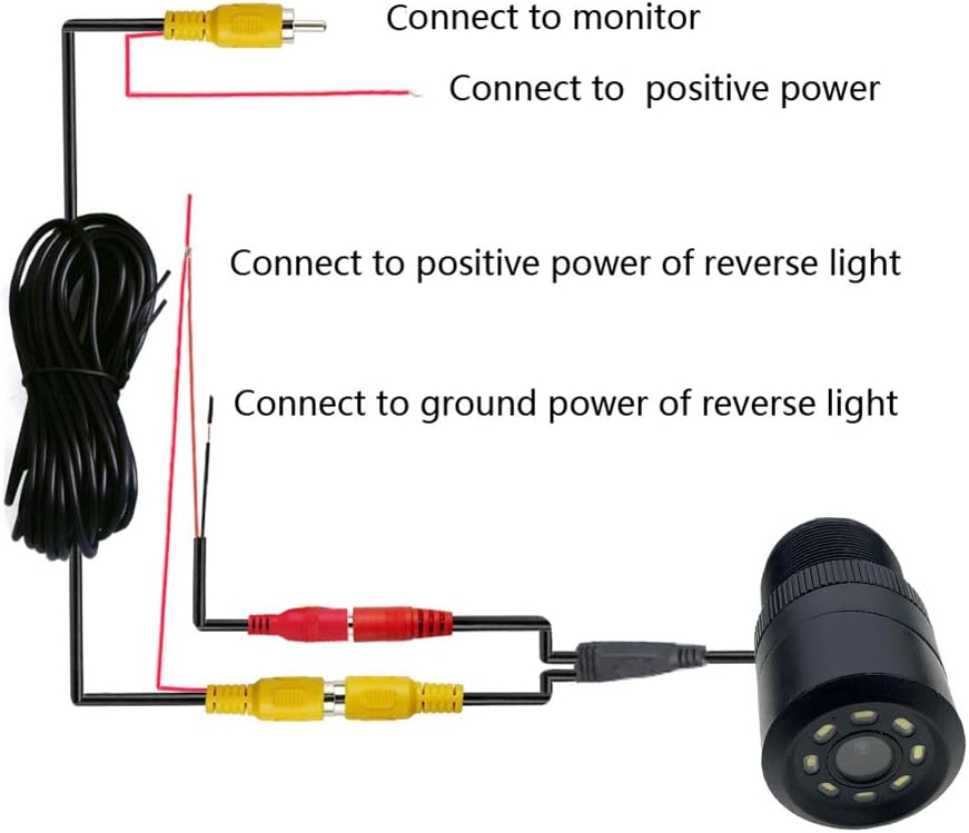 Universal Autokamera 28mm Auto Rückfahrkamera Ultra HD 8LED Nachtsicht Wasserdichte Rückfahrkamera W
