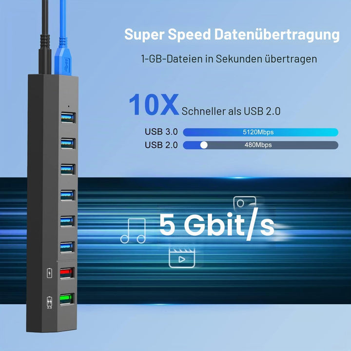 8 Ports Vansuny USB Hub Aktiv 3.0 Mit Netzteil, 6 USB 3.0 Ports FüR Die DatenüBertragung Ultraschnel