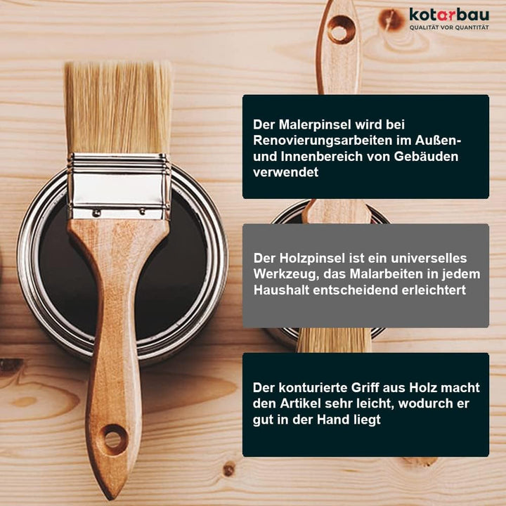 KOTARBAU® 20er Set Farbpinsel Mit Holzgriff Alle 76 mm Flachpinsel Beizen Lasur Farben Malerpinsel S