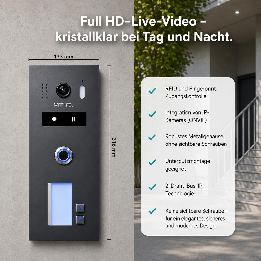 Mathfel 2-Draht IP Video Türsprechanlage 2 Familienhaus mit Fingerprint – Anthrazit Aussenstation, R