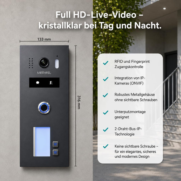 Mathfel 2-Draht IP Video Türsprechanlage 2 Familienhaus mit Fingerprint – Anthrazit Aussenstation, R