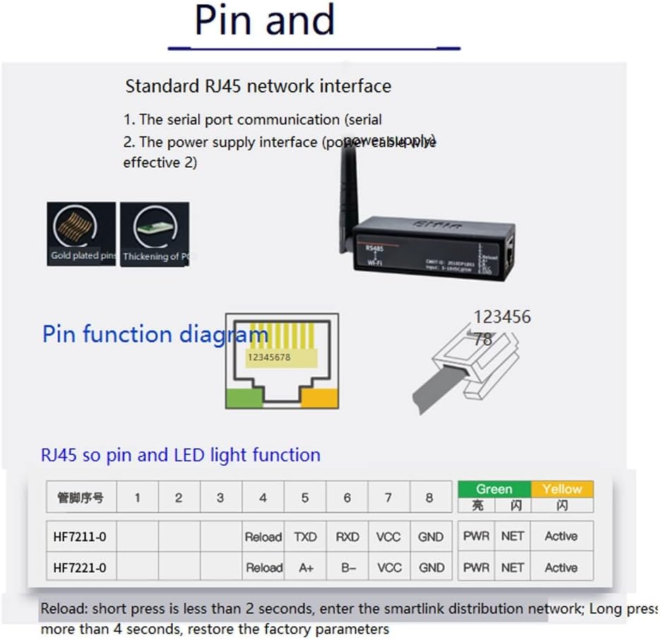Serial Port RS485 to WiFi Device Server Module Converter -EW11A-0 Modbus-Protokoll-DatenüBertragung