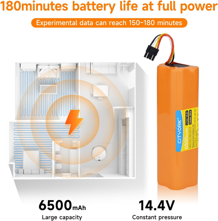 CITYORK Li-ion 14,4 V 6500mAh Akku für Eufy Robovac L70 Hybrid, T2190, T2190G21 /INR18650M26-4S2P, B