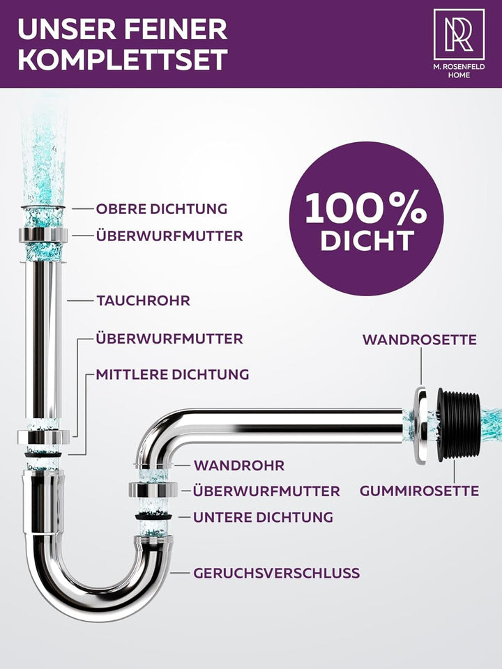 Röhrensiphon Waschbecken aus Messing + Chrom Ablaufgarnitur POP UP Ventil mit Überlauf + Strahlregle