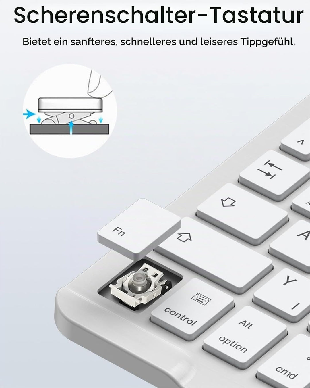 Fintie Bluetooth Tastatur mit Hintergrundbeleuchtung in 7 Farben, iPad Tastatur mit deutschem Layout