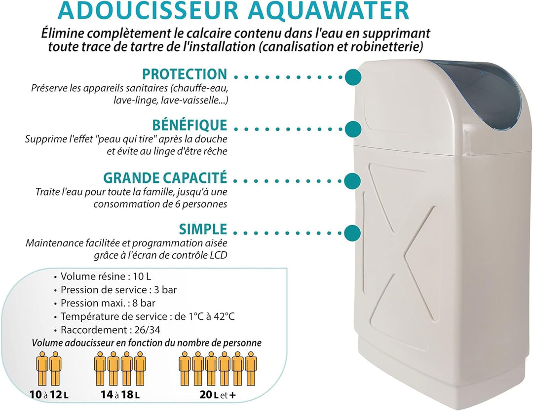 Wasserenthärter Aqua Excellence 10 Liter Electronic Valve