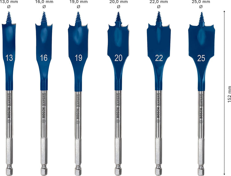 Bosch Accessories 6x Expert SelfCut Speed Flachfräsbohrer Set (für Weichholz, Grobspanplatte, Ø 13-2