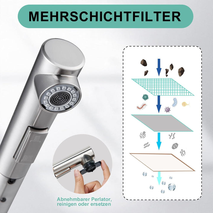 BONADE Wasserhahn Küche Ausziehbar, Hochdruck Küchenarmatur mit Brause 2 Strahlarten, 360° Drehbare