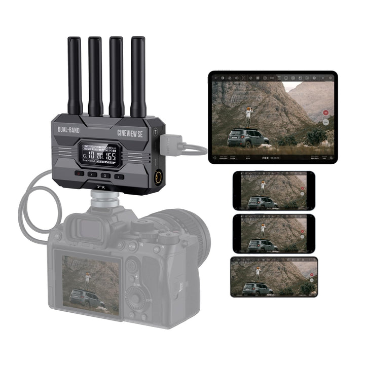 Accsoon CineView SE Wireless Sender nur SDI & HDMI Dualband-Technologie 2.4GHz 5GHz 1200ft/50ms HD K