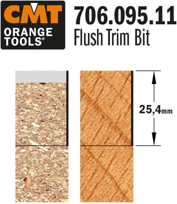 CMT Orange Tools 706.095.11 – Erdbeere für Zusammenfassung HM S 6 D 9.5 x 25