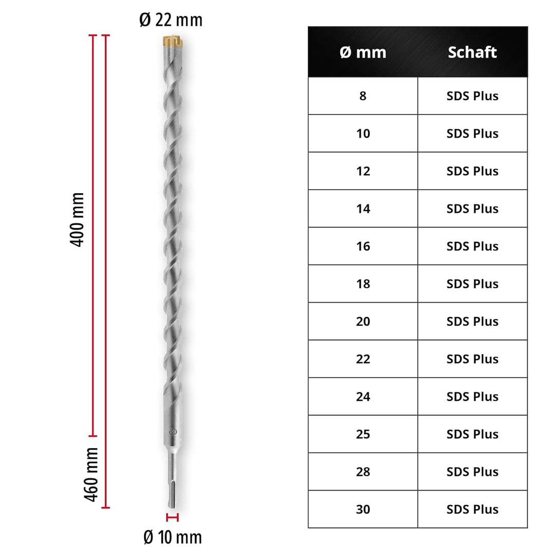 kwb SDS Plus Bohrer, SDS Plus Hammerbohrer (Ø 22 mm x 460/400 mm, mit extrem schneller Hartmetall 4X