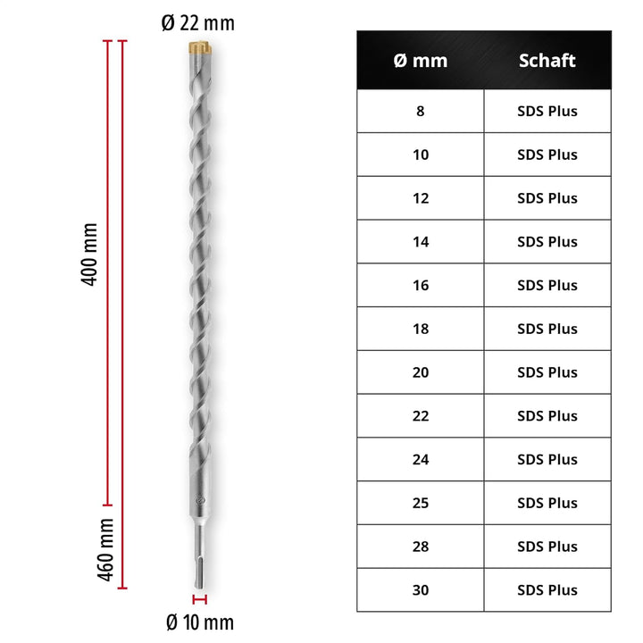 kwb SDS Plus Bohrer, SDS Plus Hammerbohrer (Ø 22 mm x 460/400 mm, mit extrem schneller Hartmetall 4X