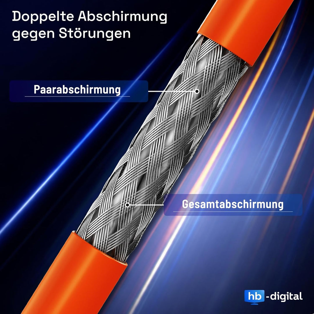 HB-DIGITAL 100m CAT.7 Netzwerkkabel LAN Kabel Verlegekabel AWG 23 Reines Kupfer S/FTP PiMF LSZH Halo