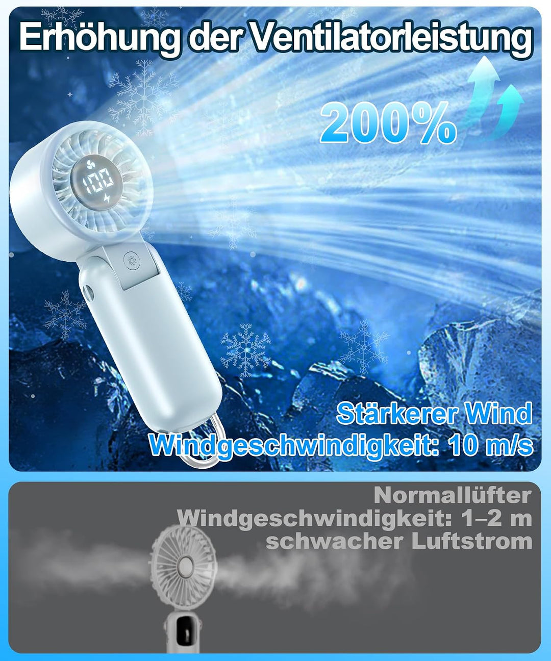 Handventilator mit LED-Anzeige, Mini Ventilator Tragbar Akku Wiederaufladbar, Faltbar USB Tischventi