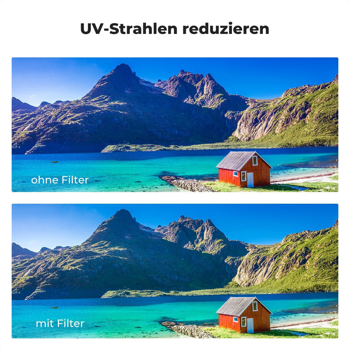 K&F Concept Nano X-Serie Armor UV Filter 77mm, Explosionsgeschützter UV-Filter Schutzfilter, 77mm