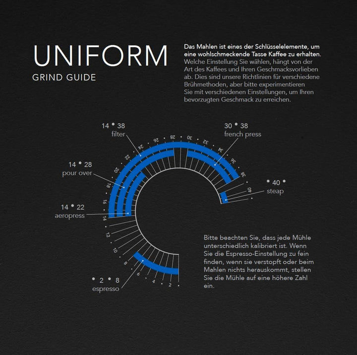 Wilfa SVART UNIFORM+ Elektrische Kaffeemühle I 41 Mahlgrade I 58mm Edelstahl-Flachmahlkopf I inkl. W