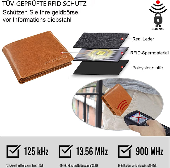 Marc Peter Oslo Geldbörse Herren Leder Rustikale Bräune mit RFID Schutz I Echtleder Portemonnaie Gro