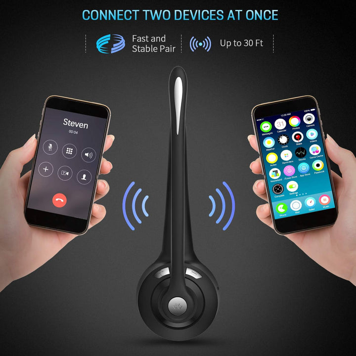 Bluetooth Headset mit Mikrofon, Wireless PC Headset mit Rauschunterdrückung Mic, Kopfhörer Bluetooth