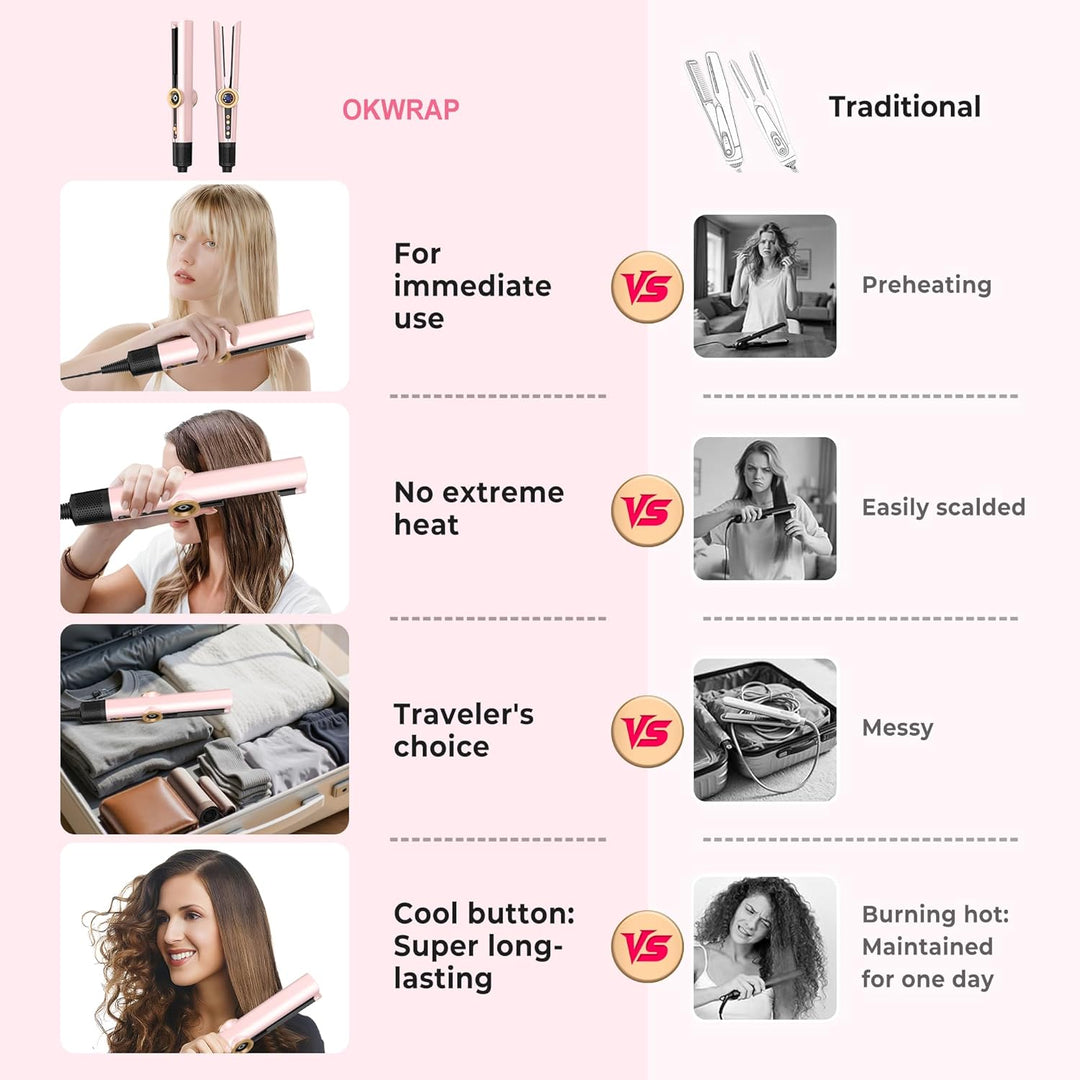 OKWRAP Air Straightener 110000RPM, Föhn Glätteisen, Haarglätter mit Luft 1200W, Glätteisen mit Föhn