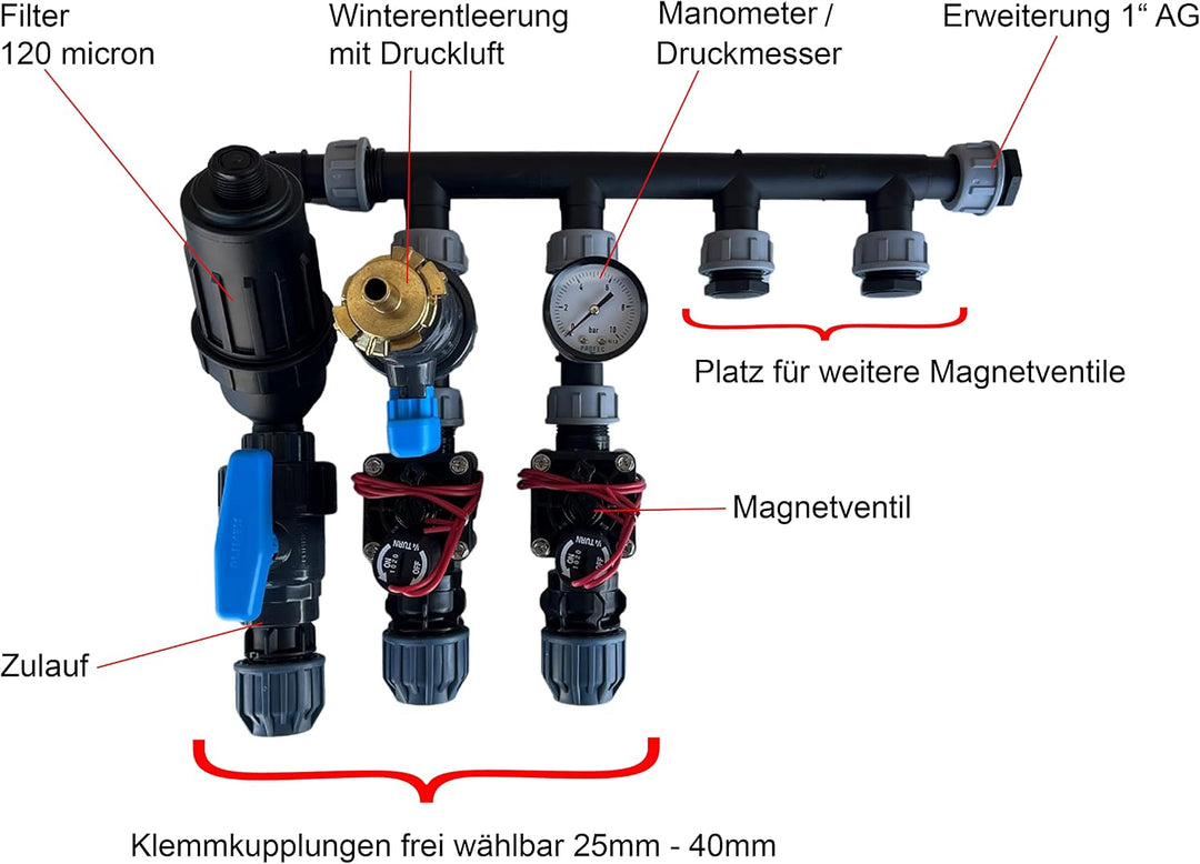 Kopfstation, Verteiler, Beregung mit Hunter Magnetventile PGV 101 und Jumbobox, Grösse: 2 Magnetvent