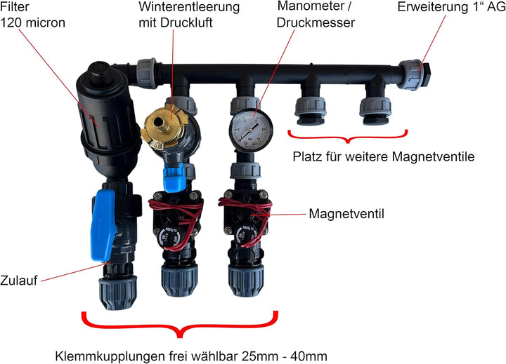 Kopfstation, Verteiler, Beregung mit Hunter Magnetventile PGV 101 und Jumbobox, Grösse: 2 Magnetvent