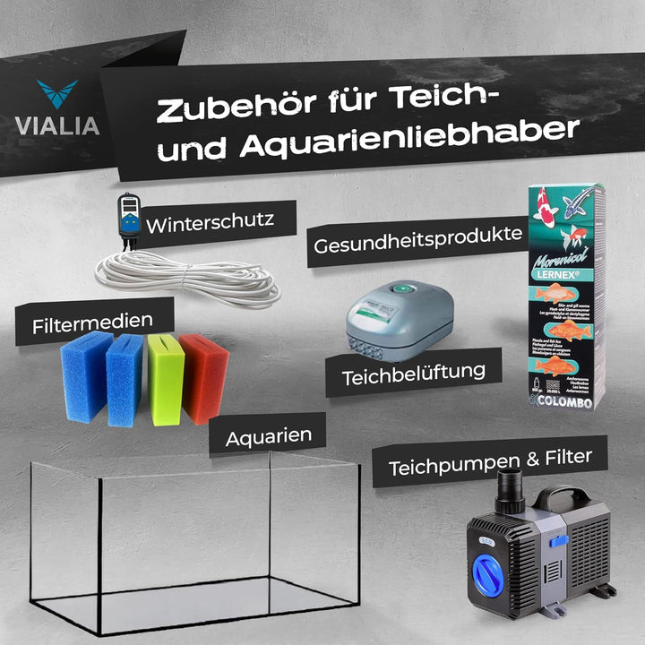 VIALIA Japanmatten 2er Set in blau, Ersatzteil für CBF-350B Kammerfilter, Biomatte zur groben Filter