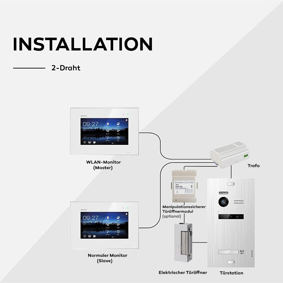 Balter EVO-HD Video Türsprechanlage, Video Türklingel mit Kamera, 3 familienhaus Klingel, 7 Zoll HD