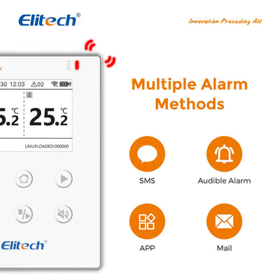 Elitech Temperatur-Datenlogger, drahtlose Fernüberwachung, Externer doppelter Temperaturfühler, Warn