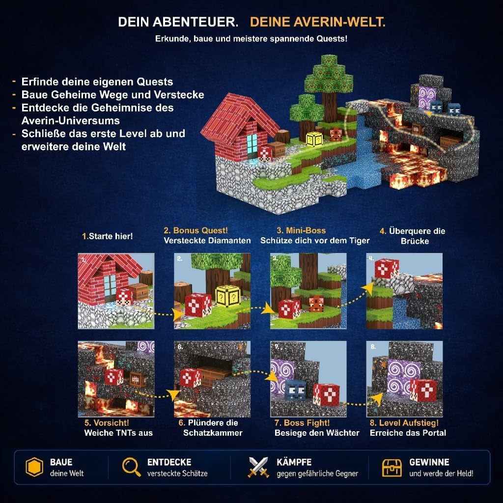 Averin Magnetische Bausteine für Kinder – Magnetbausteine Bauset mit 160 Teilen, kreatives Magnet Sp