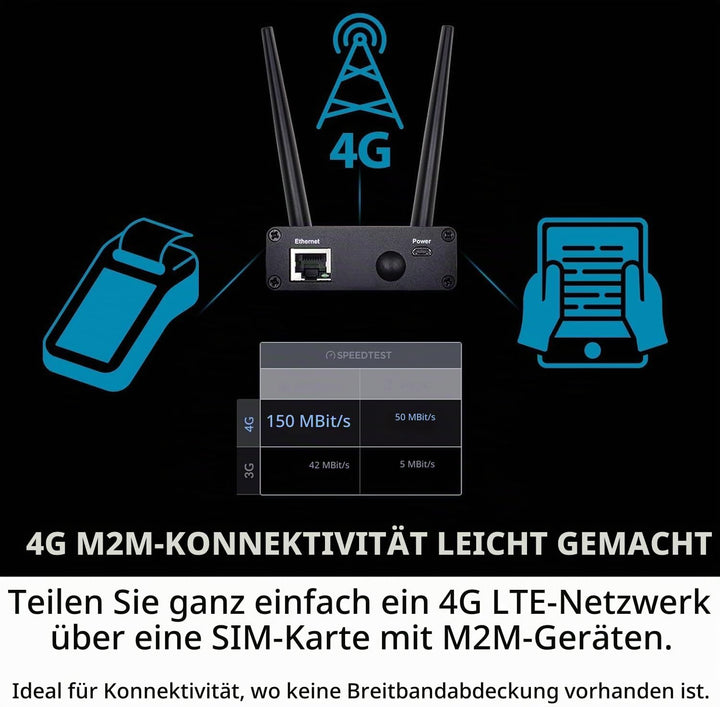 D-Link DWM-311 4G LTE Cat.4 M2M VPN Modem – Industrietauglich, Plug &amp; Play, Gigabit, OpenVPN-Client,