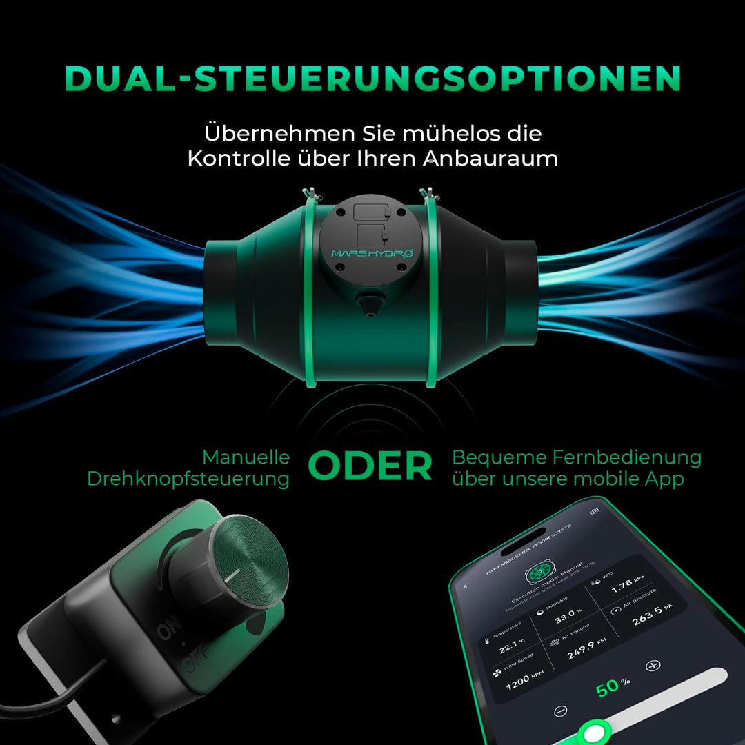MARS HYDRO Smart 6 Zoll Inline-Ventilator mit variablem Geschwindigkeitsregler, Temperatur- und Luft