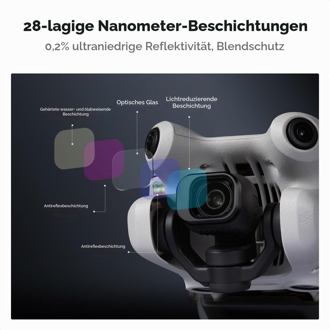 K&amp;F Concept Mini 4 Pro Filterset,4 Stück CPL,UV,ND8, ND16 Filter Kompatibel mit DJI Mini 4 Pro, mit