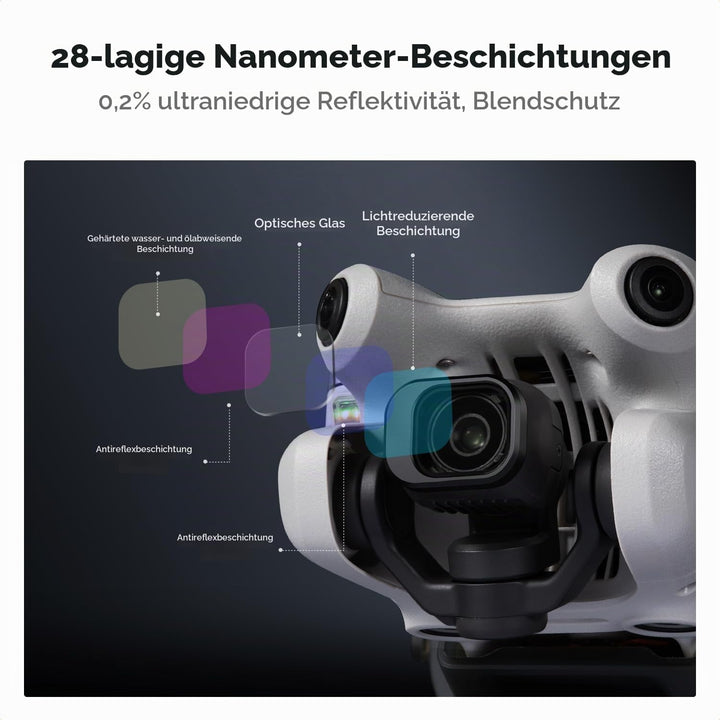 K&amp;F Concept Mini 4 Pro Filterset,4 Stück CPL,UV,ND8, ND16 Filter Kompatibel mit DJI Mini 4 Pro, mit