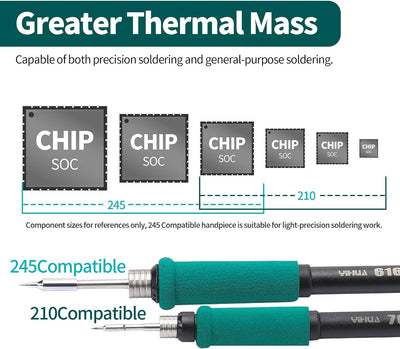 YIHUA 982 Präzisions-Lötstation Kit mit digitalem LCD-Display, kompatibel mit Lötspitzen C245-Kartus