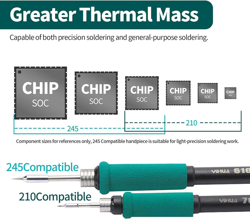YIHUA 982 Präzisions-Lötstation Kit mit digitalem LCD-Display, kompatibel mit Lötspitzen C245-Kartus