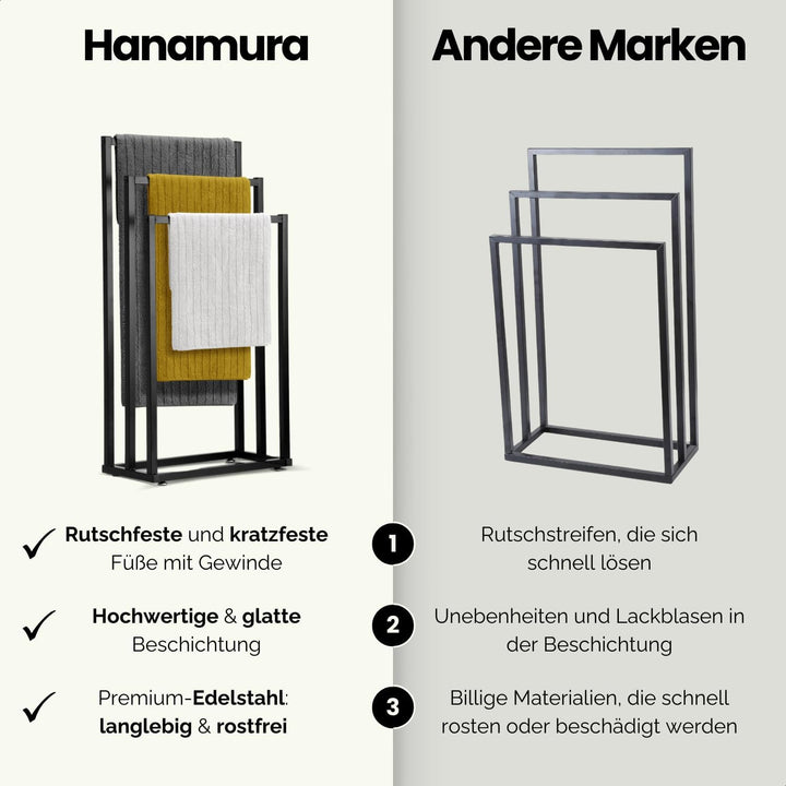Hanamura Handtuchhalter Stehend – Schwarzer Handtuchständer mit 3 Stangen – Rutschfest & Kratzfrei –