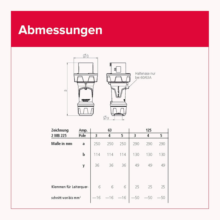 Mennekes 13212 Power Top Xtra Stecker mit Gummifläche, 67 IP-Schutzklasse, 6 Stunden Erdstellung, 5 