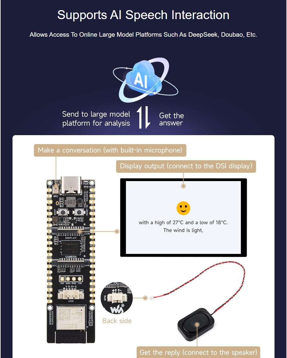 Waveshare ESP32-P4-WIFI6,ESP32-P4 Module WiFi High-Performance Development Board with Pre-soldered H