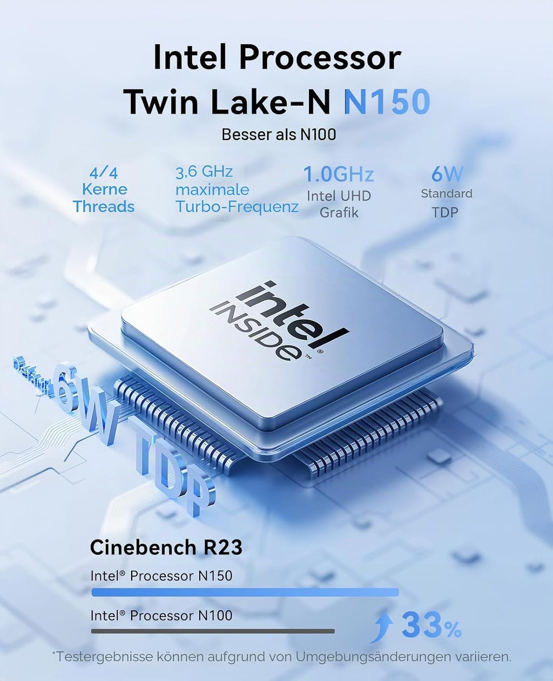 NiPoGi Essenx E2 Mini PC, Ιntel Twin Lake N150(bis zu 3,6 GHz), 16 GB DDR4 256 GB M.2 SSD Mini Deskt