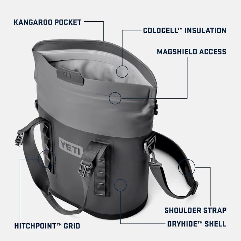 EU Hopper Kühltaschen Rucksack, Big Wave Blue, M15