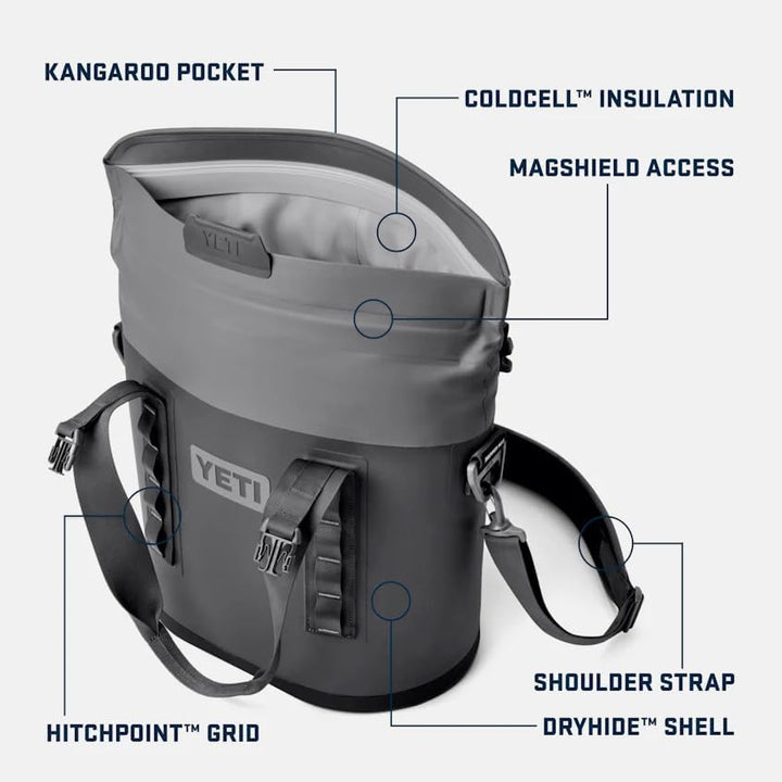 EU Hopper Kühltaschen Rucksack, Big Wave Blue, M15
