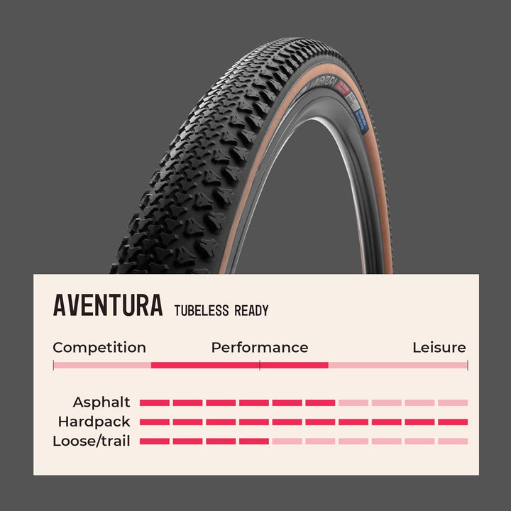 VREDESTEIN Aventura Buitenband, Black/Black, 700x38C