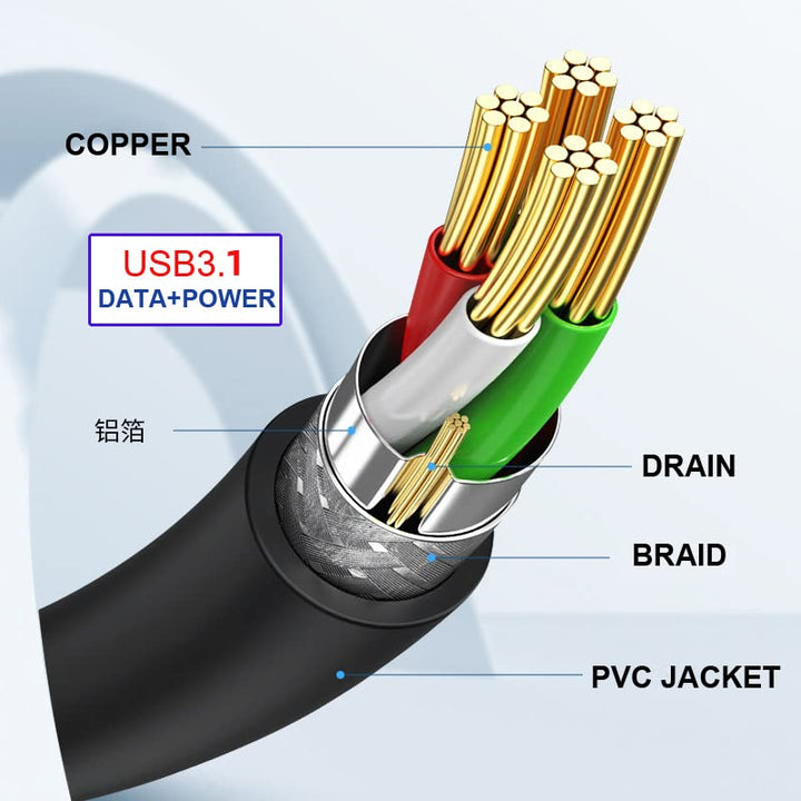 CY Kabel für USB-C Typ-C zur Stromversorgung über eSATA DC5V USB2.0 zu HDD SSD ODD eSATAp Disk Conve